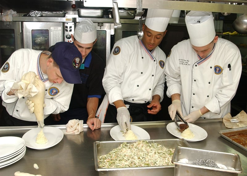 Culinary Techniques